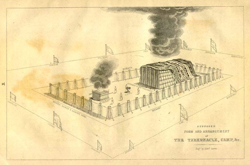 Parashat Tzav The Tabernacle and the Camp (19th Century drawing)